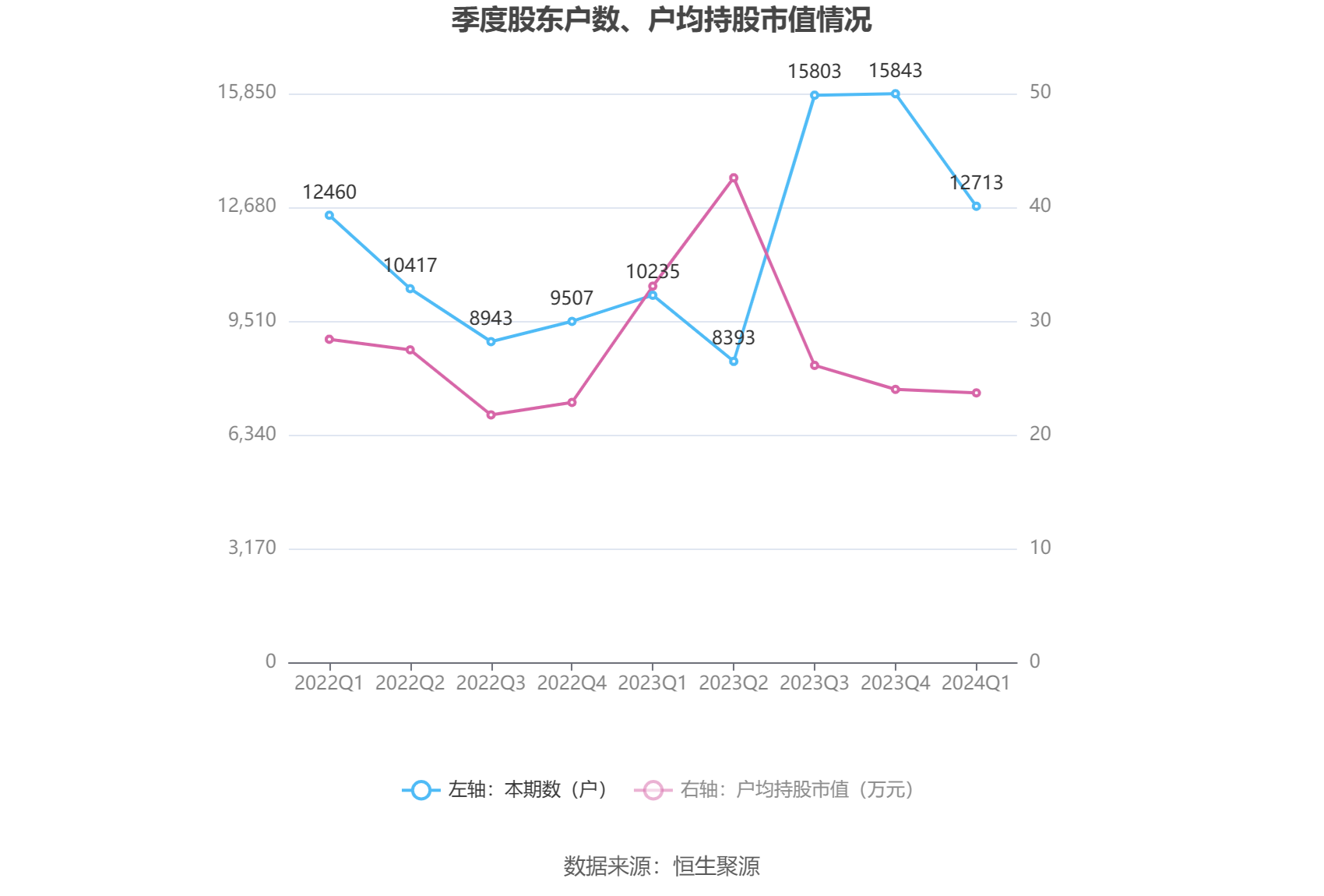 新澳2024年精準一肖,內部收益率_ALC47.282黑科技版