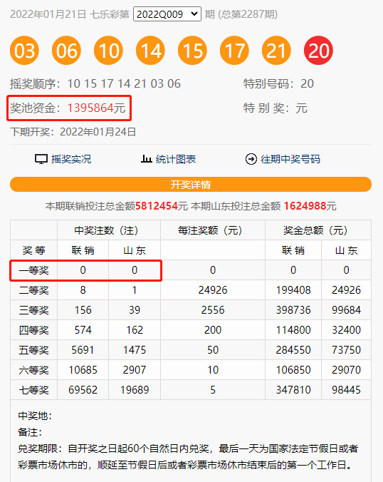 新澳門彩開獎結(jié)果今天查詢,多元化診斷解決_ZQP94.507原創(chuàng)性版