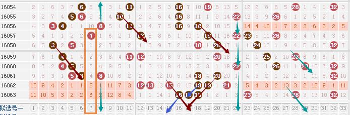 今晚三中三號碼包中澳門,實證數(shù)據(jù)分析_DWG94.783專業(yè)版