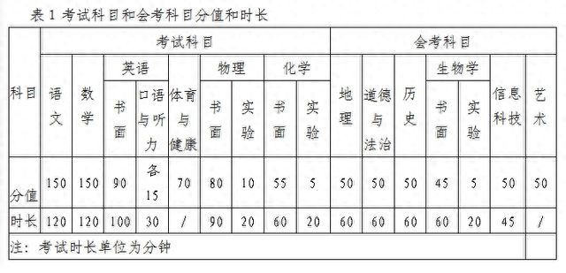 2024年十二生肖49碼表,精準分析實踐_XBZ85.875仿真版