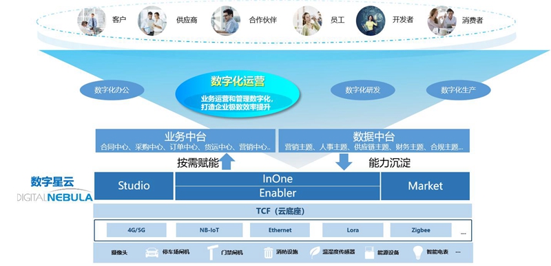 新奧內部資料網站4988,執行機制評估_EFR94.235迷你版