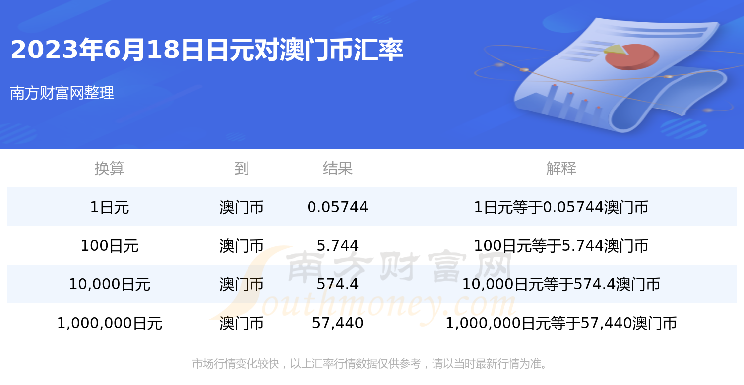 2024新澳門今晚9點30開什么號碼139,創(chuàng)新解釋說法_POV47.777理財版