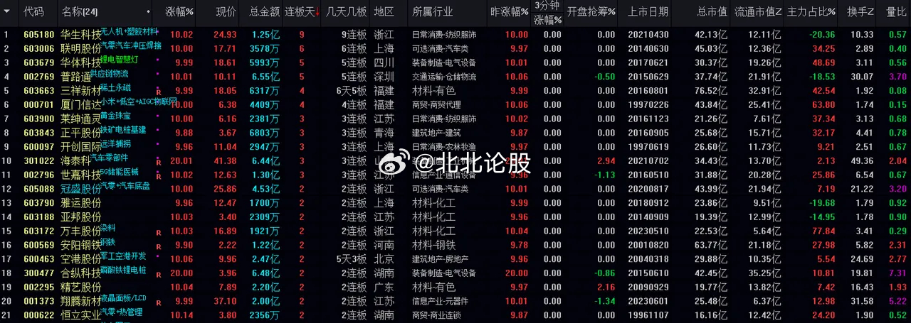 新澳門今晚開什么特馬,全方位數據解析表述_FOK83.872迅捷版