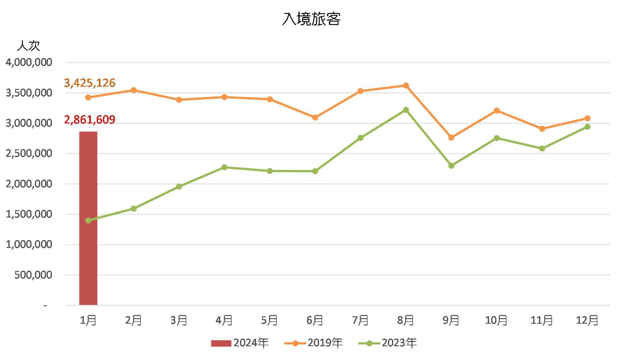 2024澳門天天六開彩免費,深入登降數(shù)據(jù)利用_DUQ85.764原型版