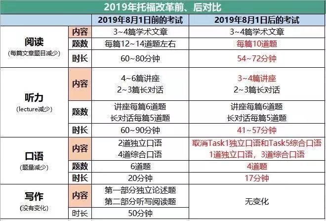 2024澳門特馬最準網(wǎng)站,時代變革評估_XUL47.894收藏版