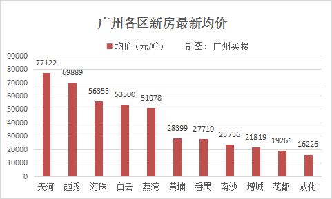 二四六香港資料期期難,實時處理解答計劃_NCY47.380優雅版