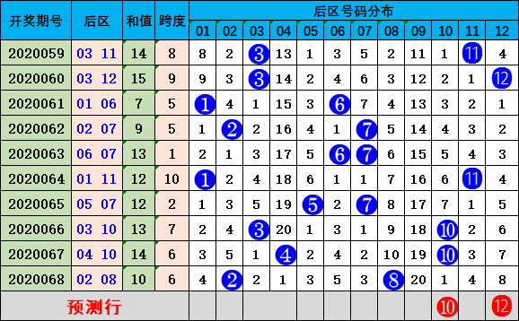 運動場館燈具 第73頁