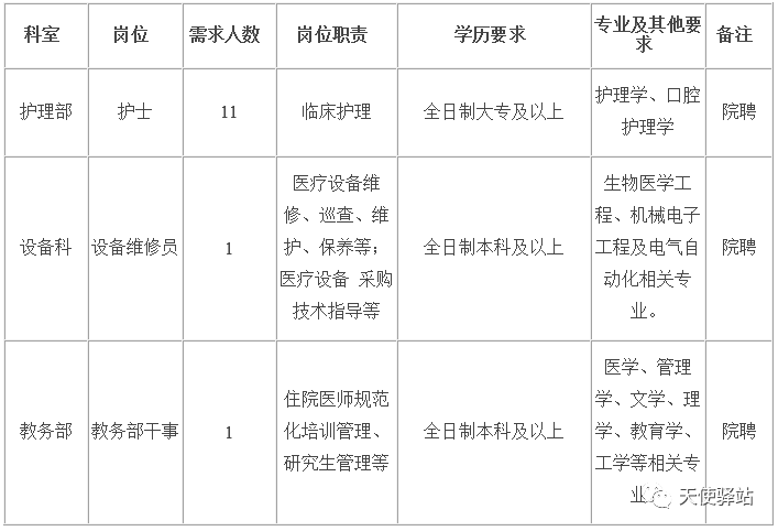 江寧護士招聘最新信息及深度論述