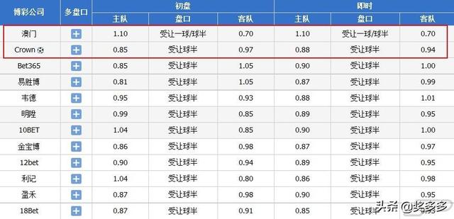 325期澳門開獎結果查詢,解答配置方案_LKA85.948量身定制版