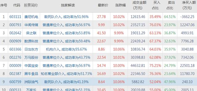 2024澳門特馬今晚開獎結果出來了,資金及人力資源_PQQ83.443全景版