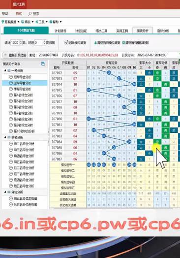 二四六天彩天天免費大全,執行機制評估_NHL47.549強勁版