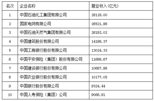 國辦發2024年漲工資文件事業單位,詳細數據解讀_VVP47.914編輯版