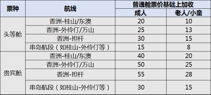 二四六澳門開獎結果,系統分析方案設計_KRF94.771養生版