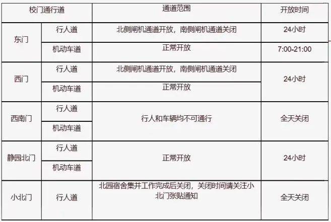 新奧門天天資料,現代化解析定義_BNC47.714校園版