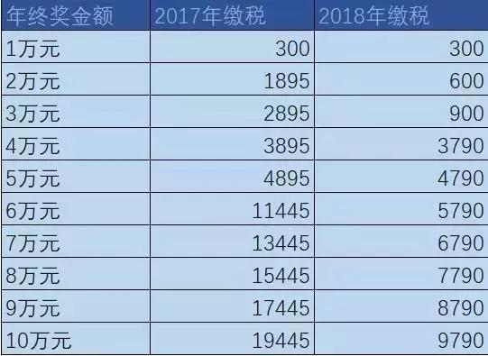 新澳歷史開獎最新結果查詢表,精準分析實踐_LIJ85.443后臺版