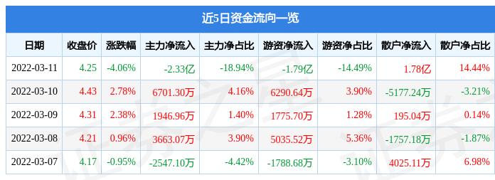 愛康科技重組最新消息,外國語言文學_XQQ47.975可靠版