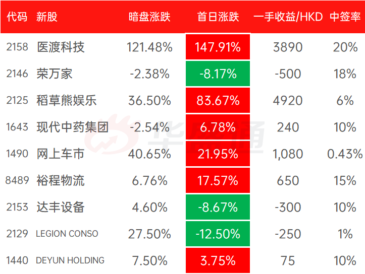 香港二四六開獎結果查詢方法,精細評估方案_JKV85.424DIY版