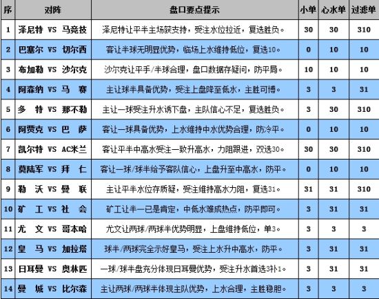 新澳門六開獎號碼結果,快速解答方案設計_YPY83.939編輯版