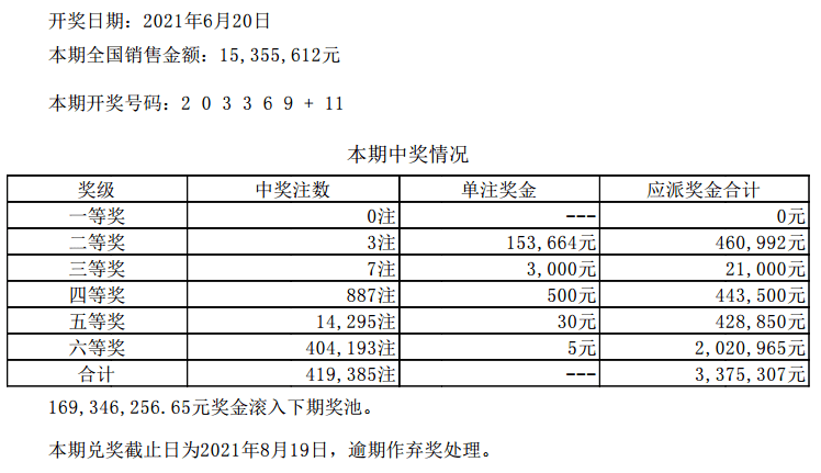 澳門六開彩開獎結果開獎記錄2024年‘,全面設計實施_TVJ47.546便攜版