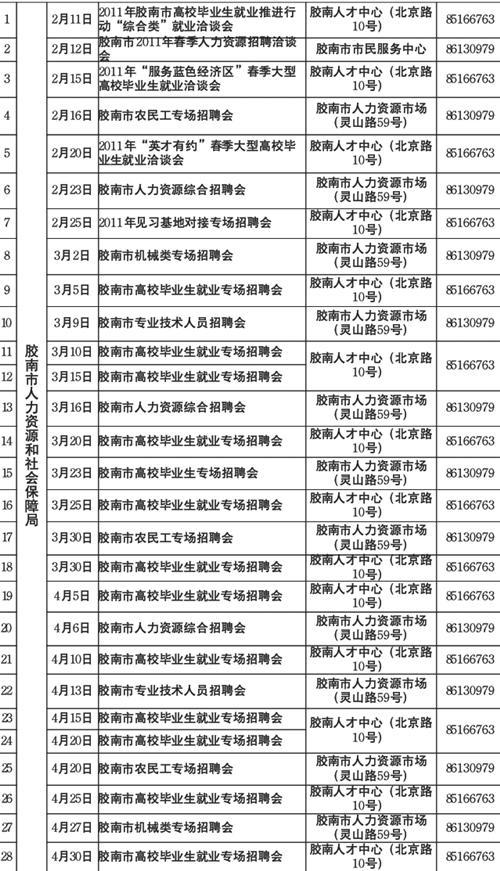 廣場燈具 第119頁