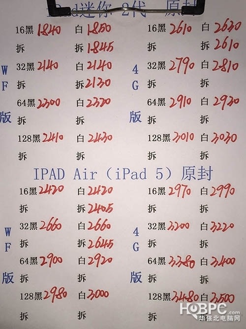 蘋果5最新水貨報價及購買指南，市場走勢一覽