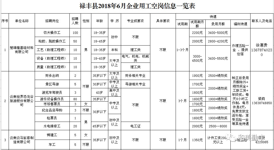 豐鎮最新招聘信息，家的溫馨故事與求職者的新起點