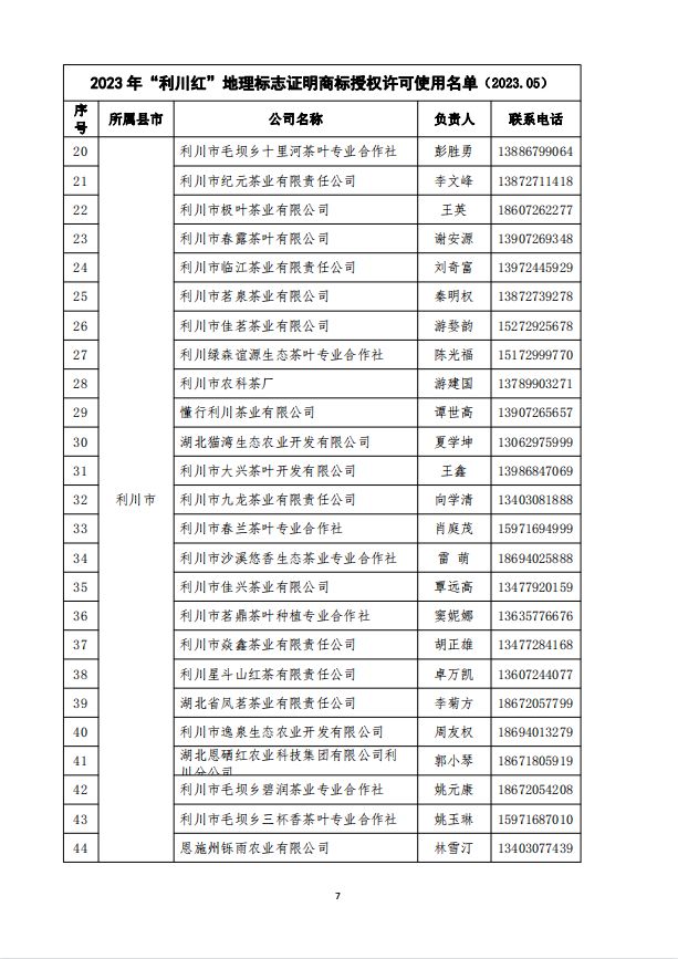 利川最新招標公告背后的溫馨日常故事揭曉