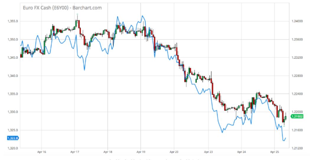 黃金投資現狀與未來展望，最新金價走勢圖及分析