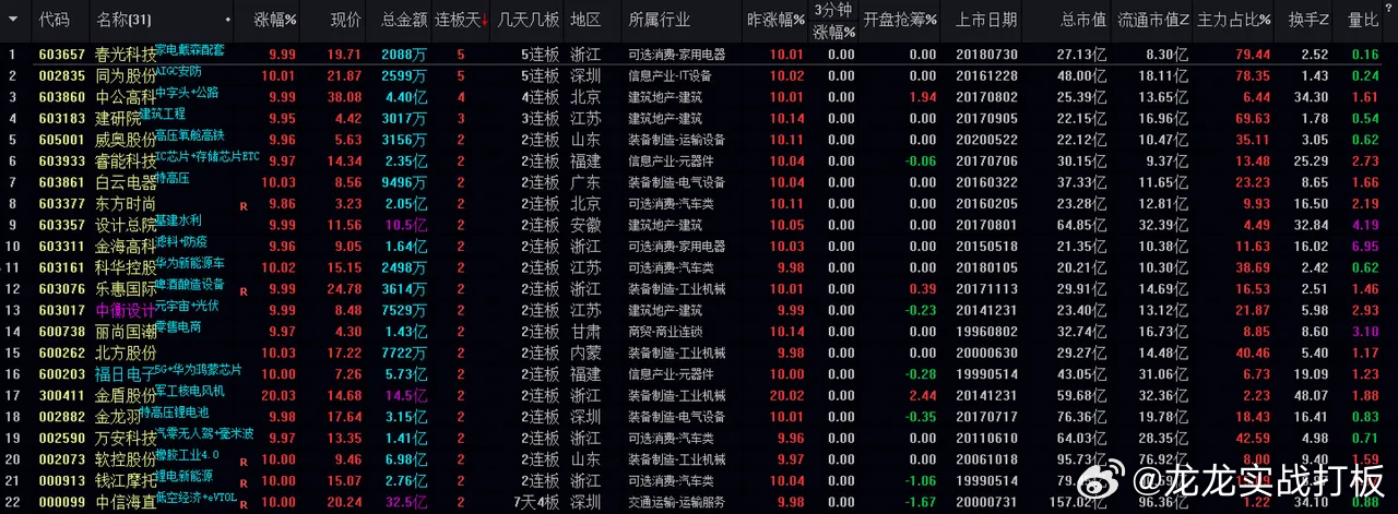 新澚門2024今晚四不像資料,資源部署方案_DRS9.783習慣版