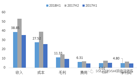 新澳門今晚開什么特馬,實證分析細明數據_MCO83.537啟動版