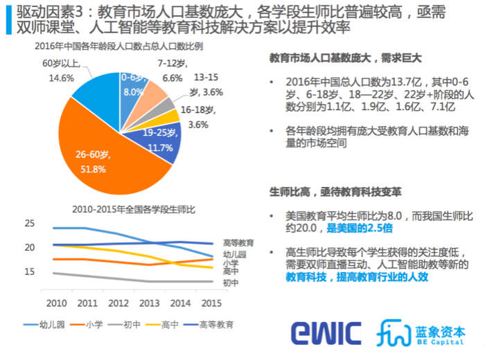 2024新澳6合資料大全,數(shù)據(jù)驅(qū)動決策_SQI58.903多功能版