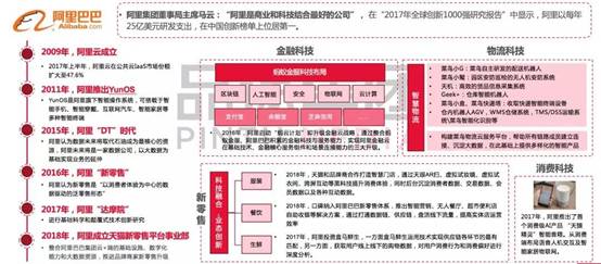 2024新奧資料免費精準天天大全,科學解釋分析_FKY58.584工具版