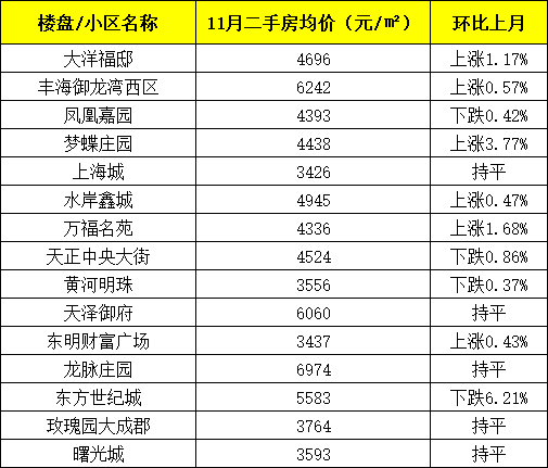 2024年新澳門今晚開獎結(jié)果開獎記錄,實際確鑿數(shù)據(jù)解析統(tǒng)計_BFH83.555共享版