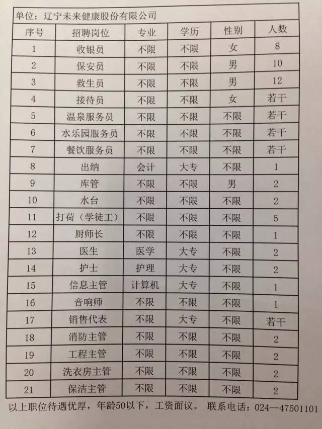 靈寶本地最新招工信息與技術(shù)革新引領(lǐng)就業(yè)新風(fēng)尚