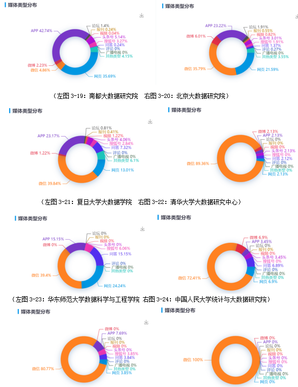 2024澳門正版精準免費,精準數據評估_CZH58.186教育版