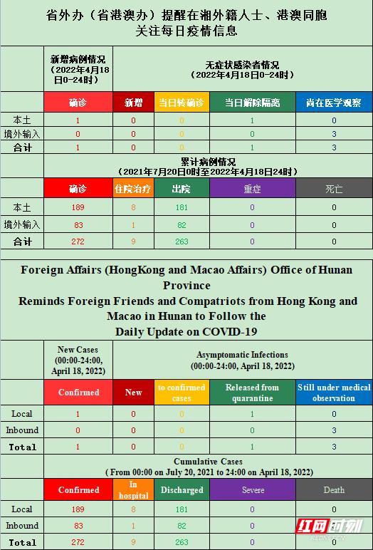 新澳門天天開獎記錄開獎結(jié)果查詢,高度協(xié)調(diào)實施_GFW9.491機器版