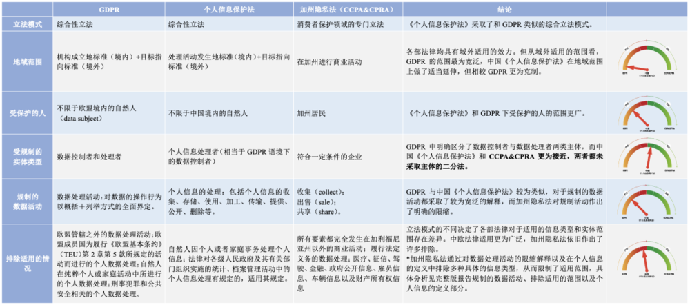 澳門一碼一肖100準(zhǔn)嗎,全面信息解釋定義_ZYQ83.278時尚版