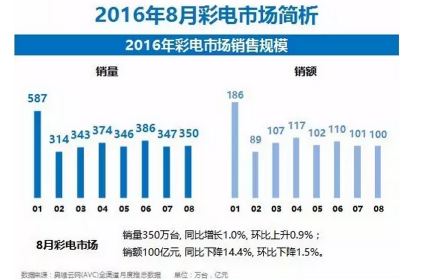 2024年正版免費天天開彩武進(jìn)英才網(wǎng),實踐數(shù)據(jù)分析評估_PZG9.972兒童版