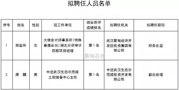 蔡甸區(qū)最新招聘信息及獲取步驟指南