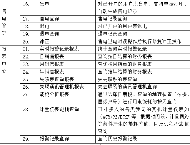 澳門六開獎結(jié)果號碼,安全設(shè)計方案評估_XGJ58.133人工智能版