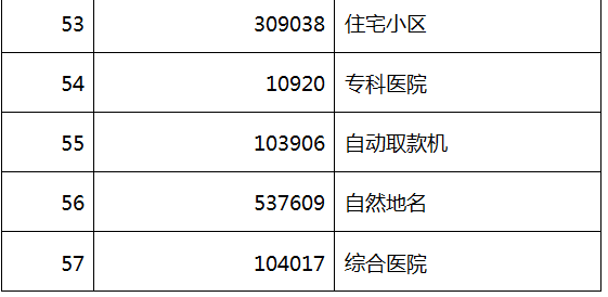 2024最新碼表圖49澳門,實踐數(shù)據(jù)分析評估_DUH83.470親和版