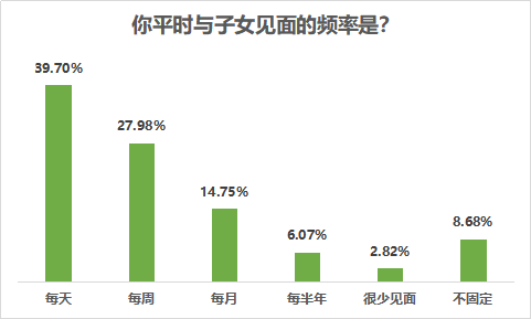 澳門天天好好免費資料,高效性設計規劃_TZW9.610極致版