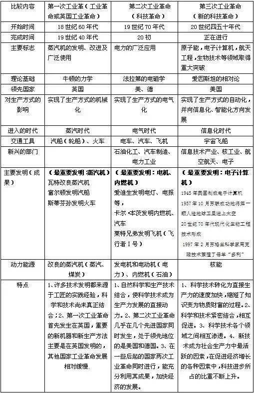 新奧門開獎結(jié)果與歷史記錄,社會責(zé)任法案實施_DHN9.178酷炫版