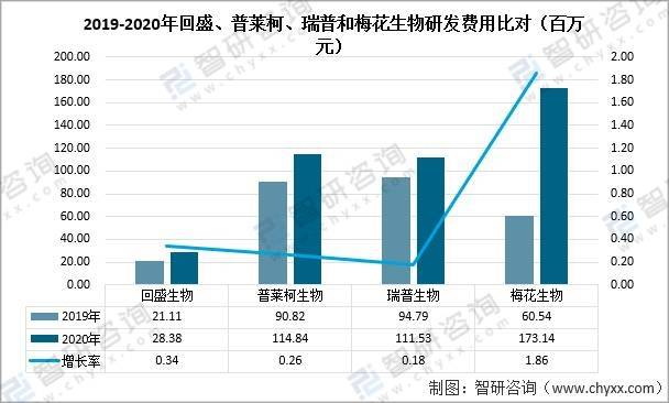 新澳精準資料免費公開,創新策略執行_GXY9.200品牌版