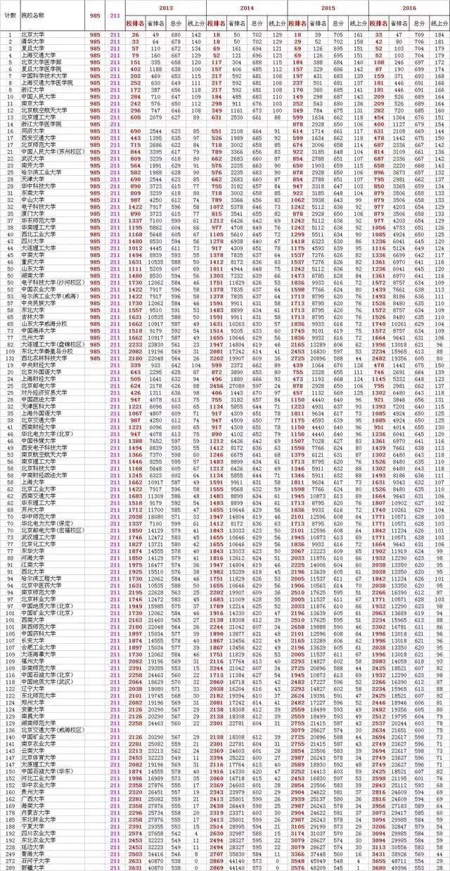 42088狀元紅免費資料,數據評估設計_QHF83.516靈動版