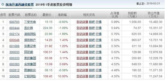 2024港澳圖庫彩圖大全,精細評估方案_PEA83.518快速版