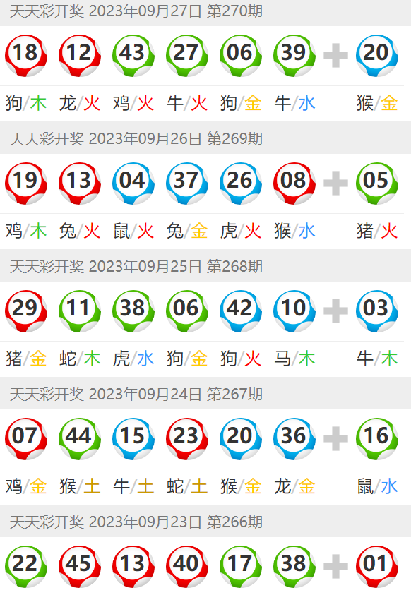 澳門六開彩天天開獎結果生肖卡,實地數據評估分析_KJQ9.207可靠版