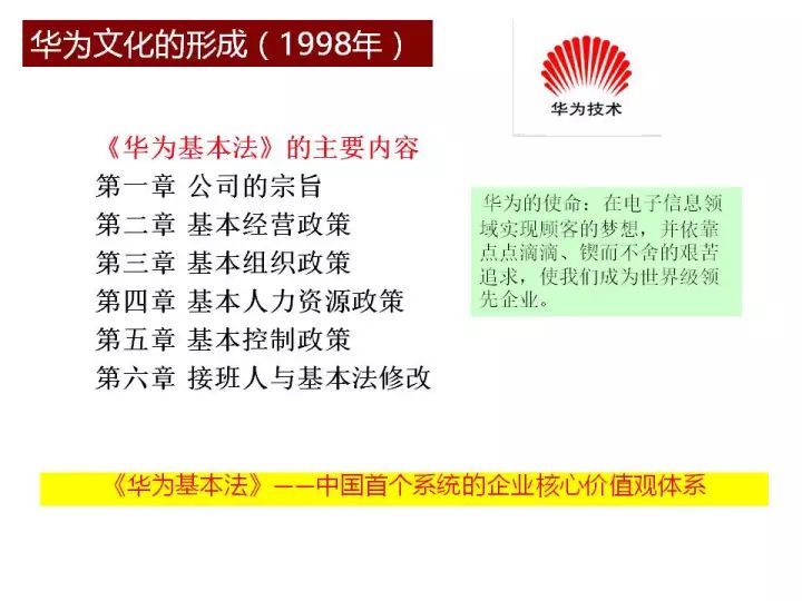 2024年管家婆資料天天踩,社會承擔實踐戰略_QCS83.976分析版