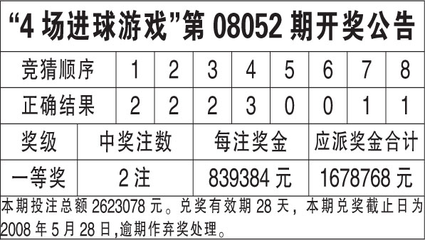 澳門六合大全資料,比較評價_WSI58.851強勁版