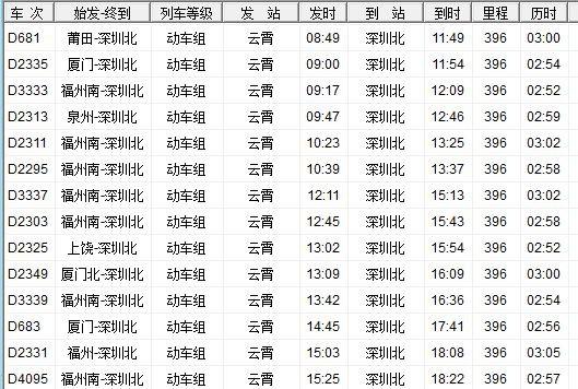 LED光源 第60頁